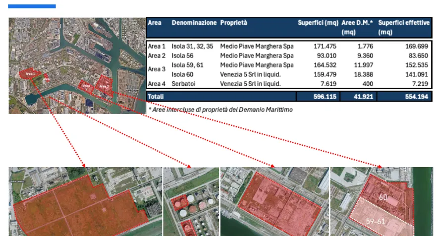 Immagine Aree Mediopiave.png